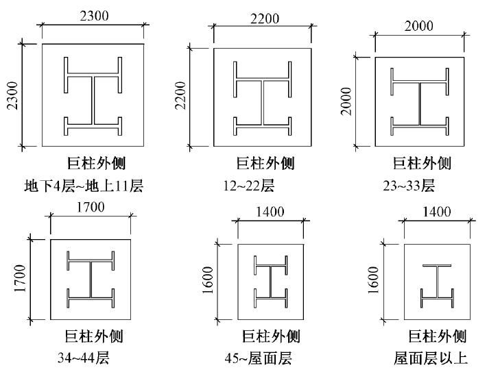 柱截面图图解图片