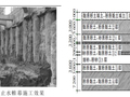 常见基坑支护类型解析之——止水桩