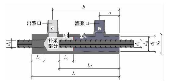 电厂汽机二次灌浆资料下载-二次补浆对钢筋套筒灌浆连接性能影响试验