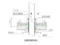 商业住宅施工组织设计(214页，内容丰富)