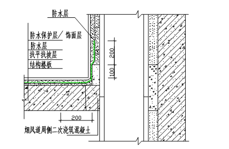 清水泥墙面 做法图片