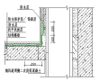 建筑住宅项目抹灰工程施工方案1