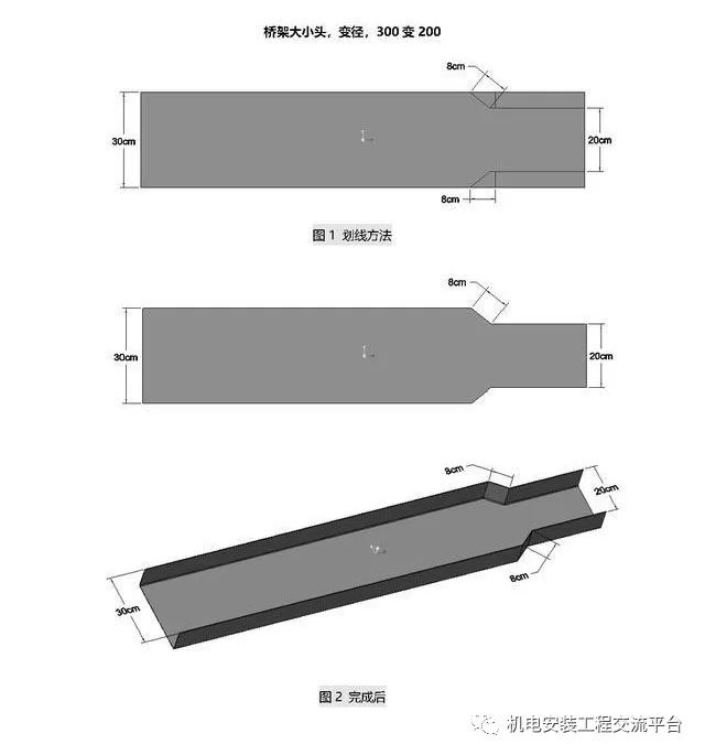 [分享]干货|桥架弯通做法