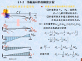 位移法知识归纳PPT（99页）