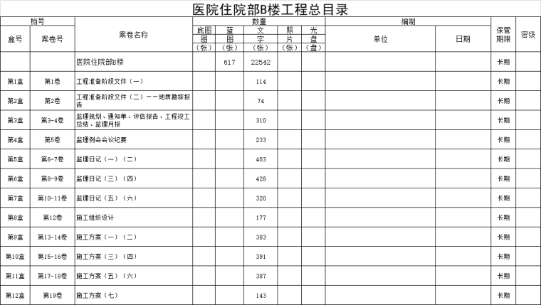 优质工程奖创优资料下载-医院国家优质工程奖全套资料目录(土建机电)