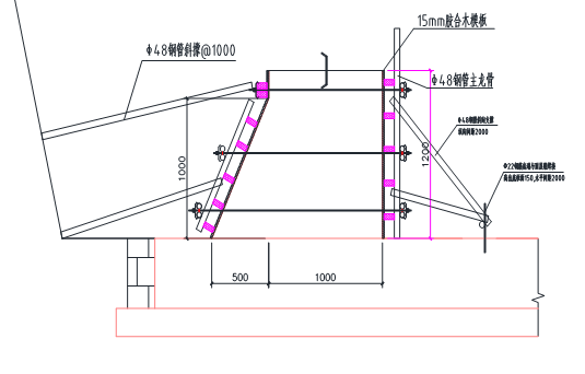 工程施工材料方案资料下载-建筑工程项目模板工程施工方案12