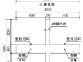 装配整体式异形柱框架节点抗震性能试验研究