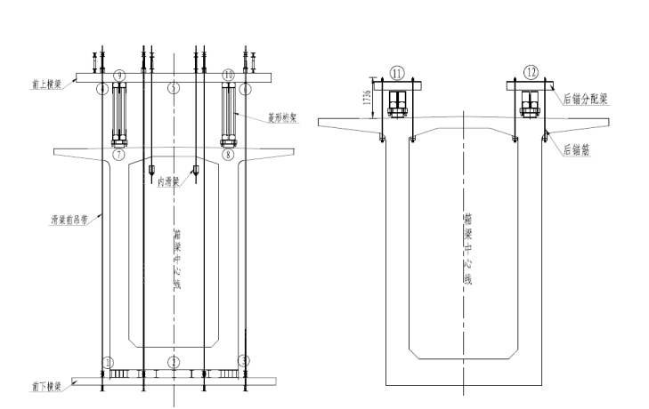 120m预应力混凝土连续梁桥预压报告-测点立面示意图