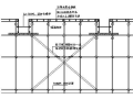 建筑工程项目模板工程施工方案21