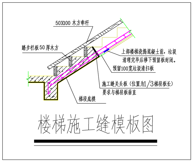楼梯施工缝预留
