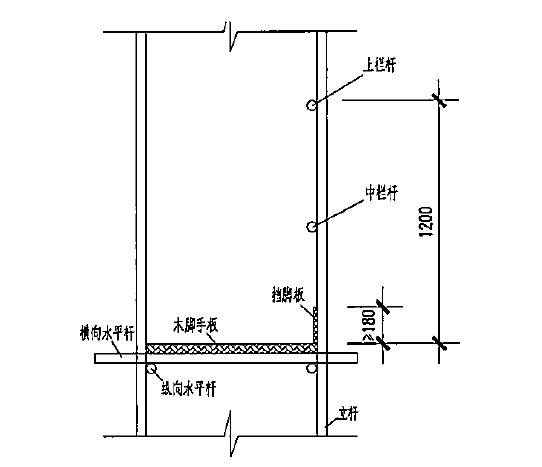 楼梯栏杆及挡脚板做法示意图