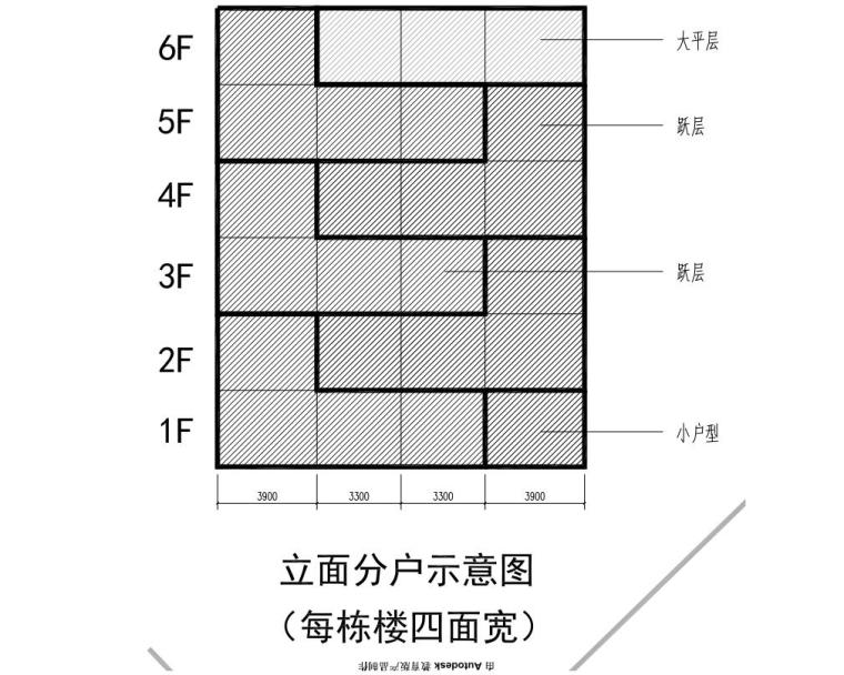 知名地产错叠洋房、洋房错层跃户型设计-金地错叠洋房、洋房错层跃户型设计 (4)