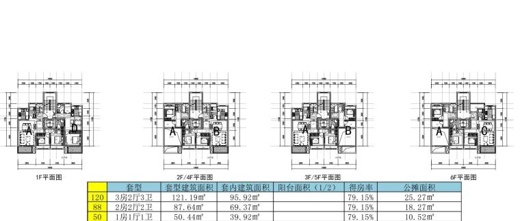 知名地产错叠洋房、洋房错层跃户型设计-金地错叠洋房、洋房错层跃户型设计 (5)