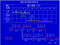 施工进度管理网络计划技术(121页)