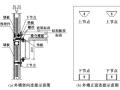 夹心复合外挂墙板与钢框架点式连接节点