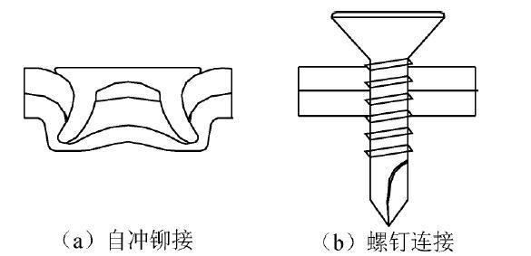 螺栓连接设计资料下载-冷弯薄壁型钢螺钉_铆钉混合连接受剪性能