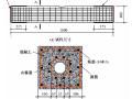 内八边形中空钢筋混凝土柱抗冲击性能试验