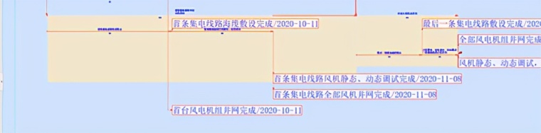 大节点计划管理怎么做？来看广东风电公司！_4