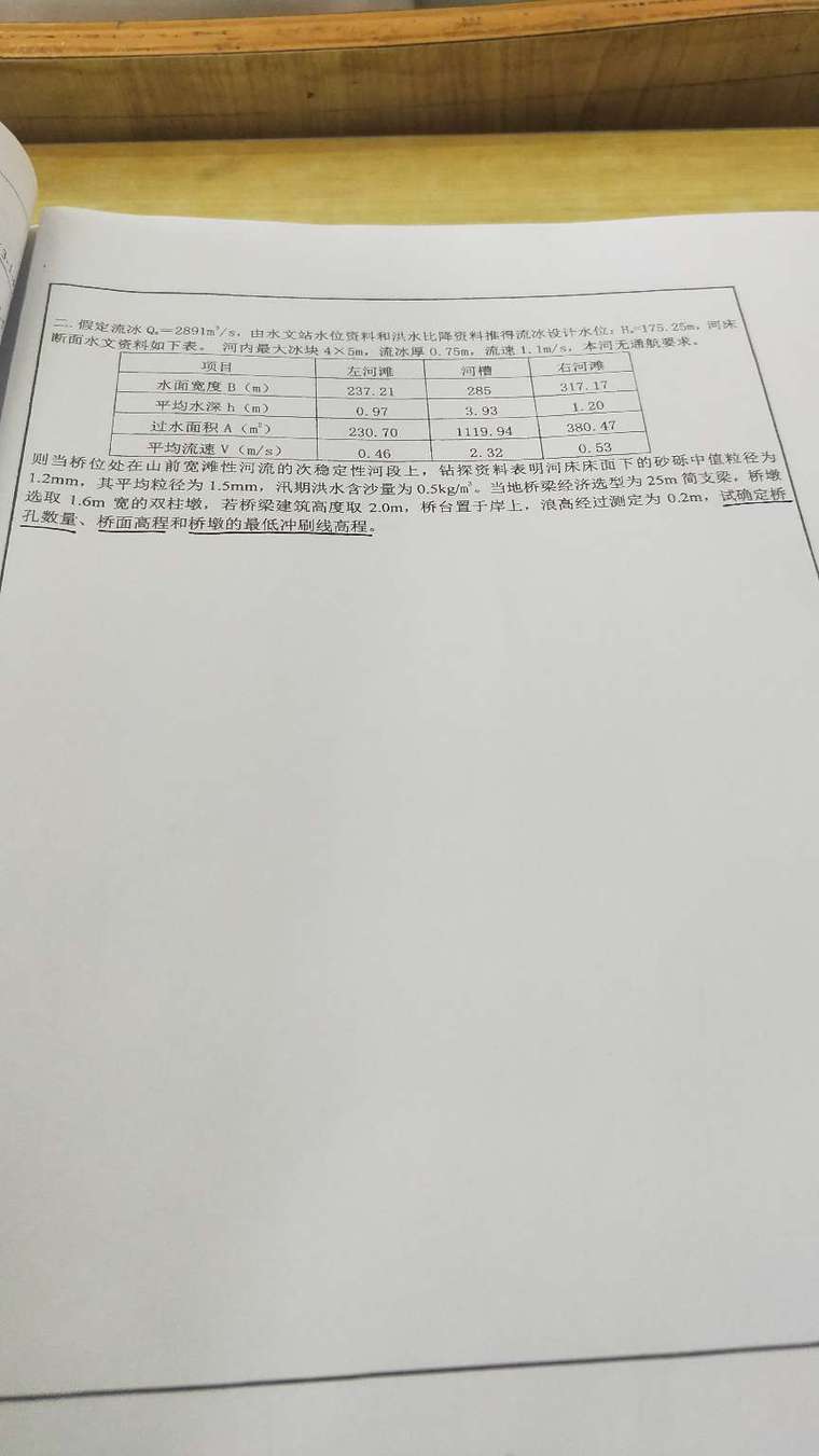 桥涵的图集资料下载-桥涵水文的题有人会写吗