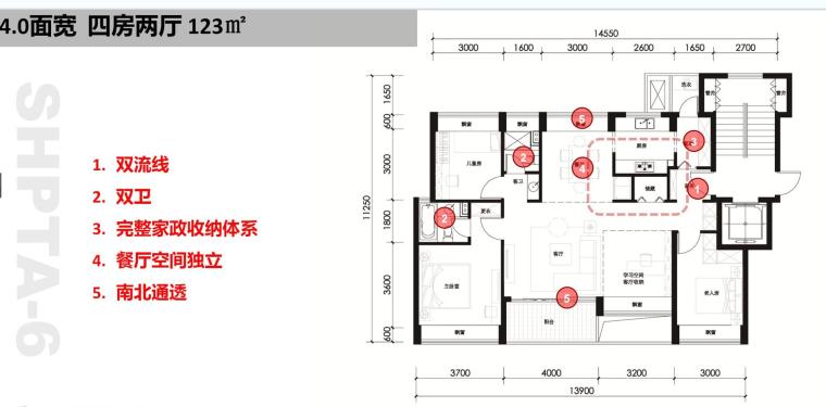 公寓研发户型研究资料下载-知名地产联排+洋房+公寓户型研发设计-119p