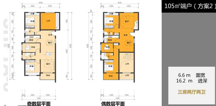 知名地产联排+洋房+公寓户型研发设计-119p-正荣联排+洋房+公寓户型研发设计 (8)