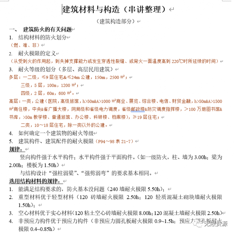 建筑工程经济考点资料下载-一级注册建筑师考试构造考点整理