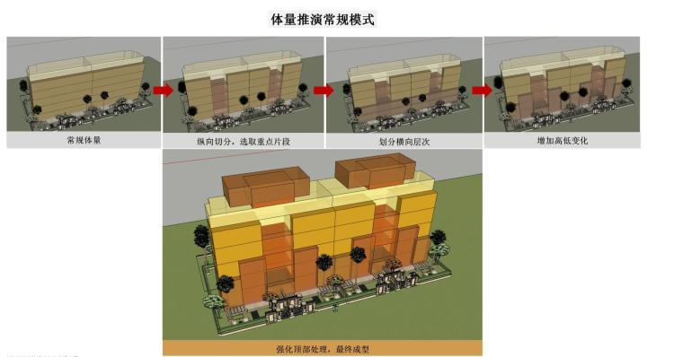 知名地产联排+洋房+公寓户型研发设计-119p-正荣联排+洋房+公寓户型研发设计 (10)