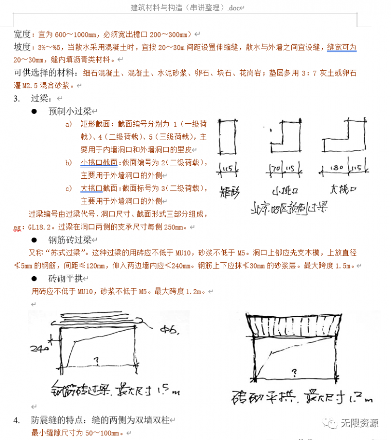 一级注册建筑师考试构造考点整理_5