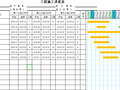 施工进度计划横道图(填日期生成图)