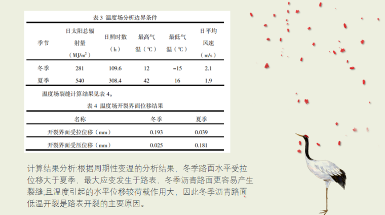 沥青路面结构剖面图资料下载-沥青路面裂缝