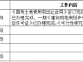 全过程工程咨询月报