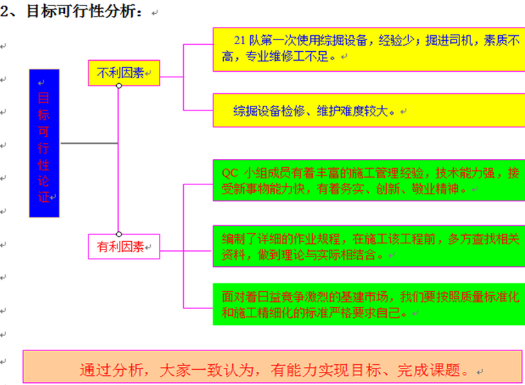 土层的回弹模量资料下载-提高表土层综掘机掘进速度