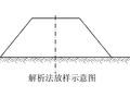 道路施工测量与放样篇施工技术