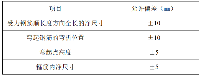 钢框架结构建筑施工方案资料下载-框架结构建筑钢筋工程施工方案