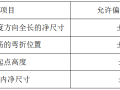 框架结构建筑钢筋工程施工方案