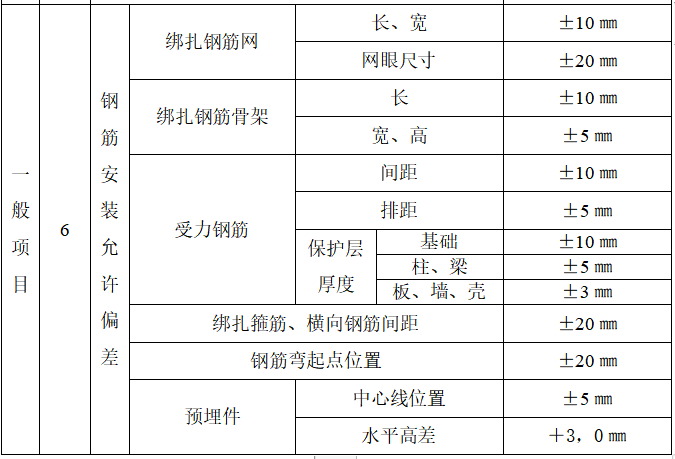 板墙钢筋绑扎规范图集图片