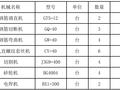 某建筑住宅工程钢筋工程施工方案