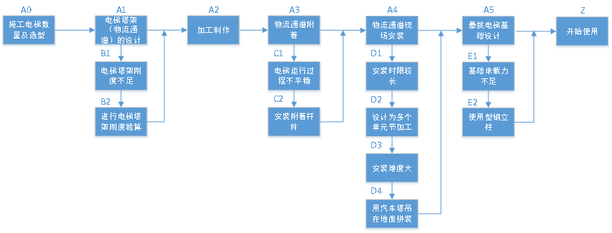 pdpc法案例图文图片