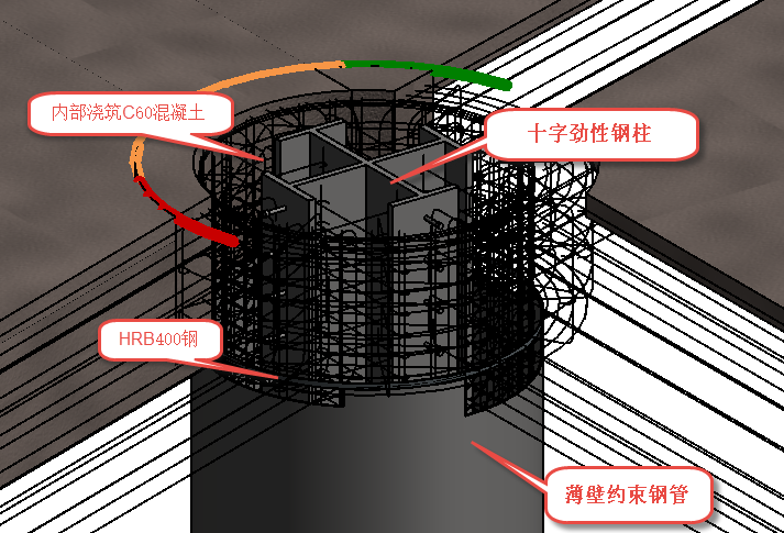 型钢混凝土支撑方案资料下载-超高层钢管约束型钢混凝土柱 无支撑施工