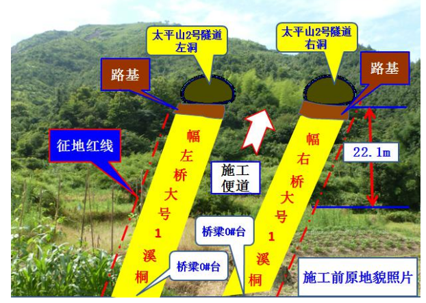 橋樑樁位處施工便道防護方法的創新-建築質量控制-築龍建築施工論壇