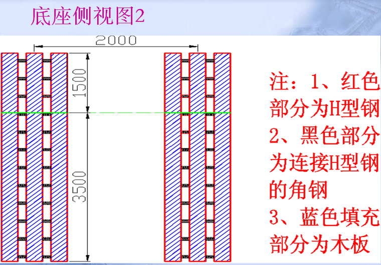 土方开挖运输车辆资料下载-砼运输车底座在施工中的应用