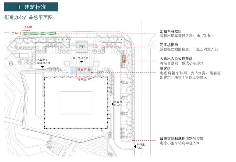 建筑标准施工工艺资料下载-知名企业办公楼建筑标准化设计