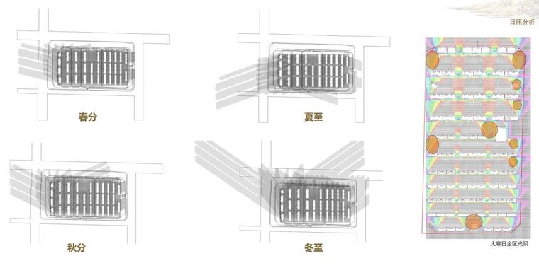 日照分析.jpg