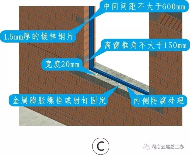 12项施工工艺标准化做法三维图集！_108