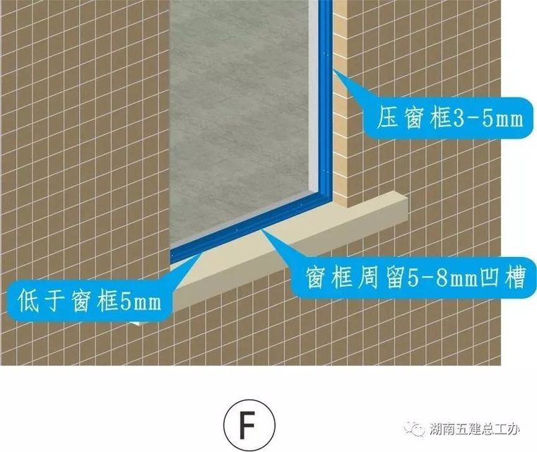 12项施工工艺标准化做法三维图集！_109