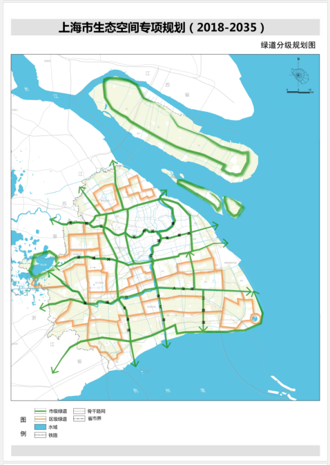 上海市生态空间专项规划（2018-2035）_7