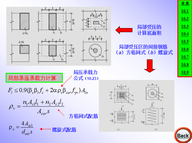 混凝土强度ppt课件资料下载-预应力混凝土构件PPT(44页)