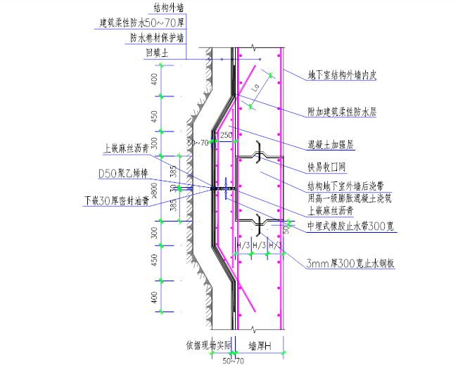 地下室外墙防水做法图图片