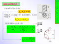 受压构件承载力计算PPT（50页）