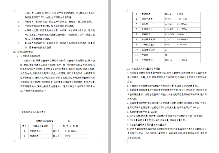 建筑空调通风系统资料下载-通风与空调系统调试方案